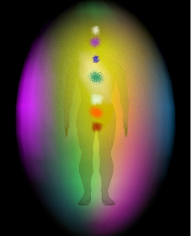 aura of the person